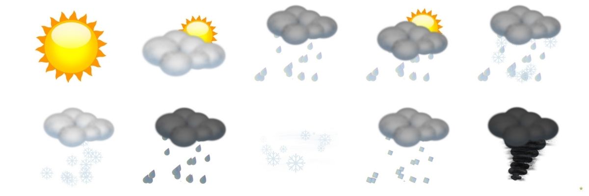 Gaziantep’te 7 Günlük Hava Durumu Tahmini